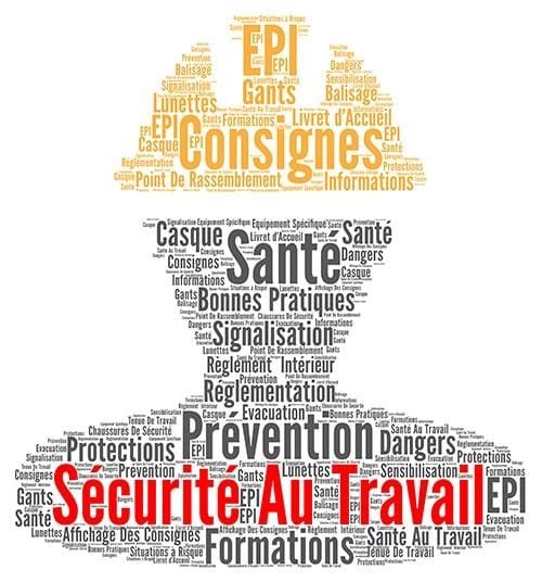 Nuage de mots sur la Sécurité au Travail, mettant en avant les valeurs de prévention, santé et consignes de sécurité d'Acro-Pôles Services.